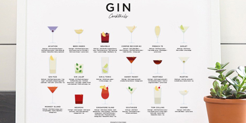 This gin cocktails print is the perfect kitchen art idea for gin lovers.
