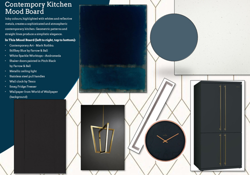 This contemporary kitchen mood board features Inky colours, whites, reflective metals and geometric patterns.