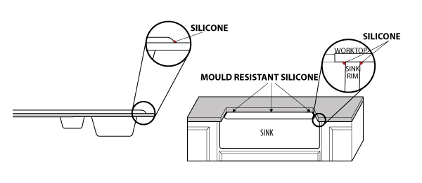 Worktop Silicone